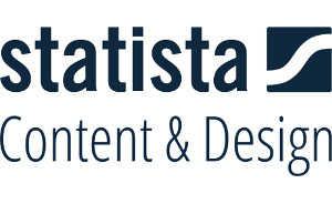Statista Content & Design